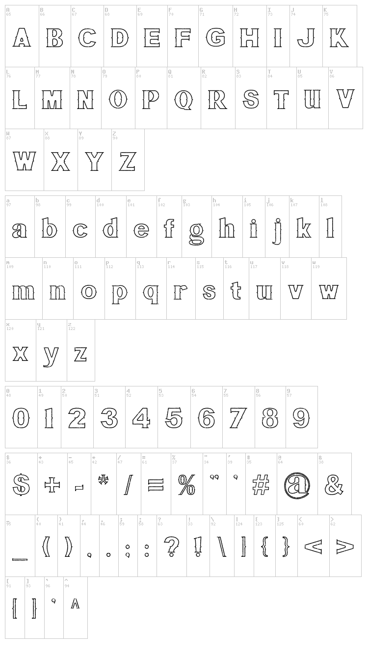 Bluegrass font map